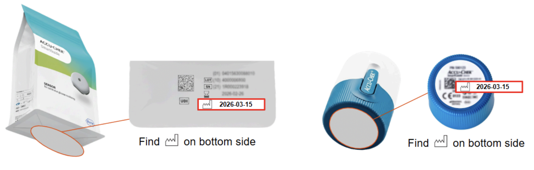 Ubicación de la fecha de fabricación del sensor